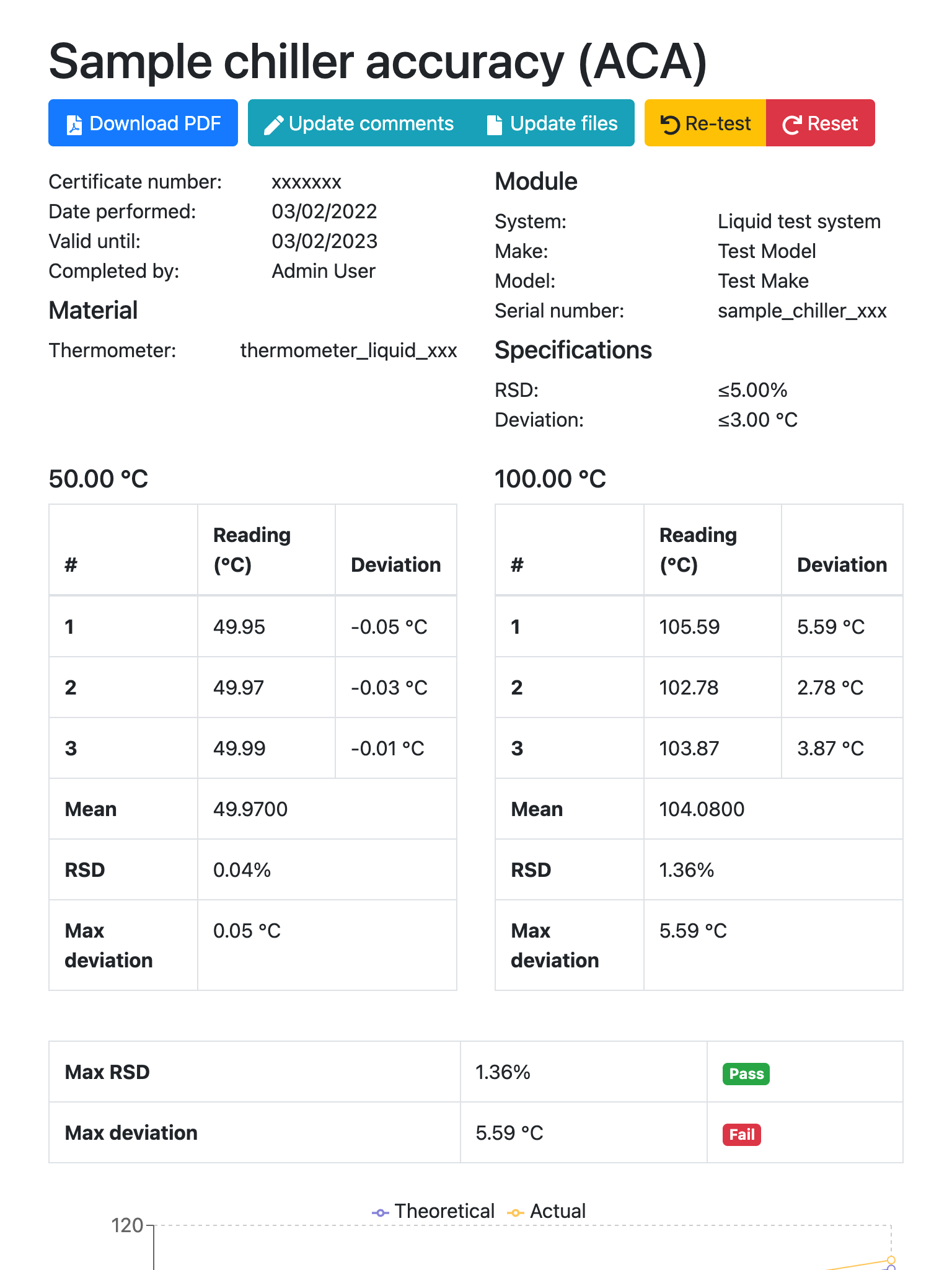 LSQ web portal test result screen